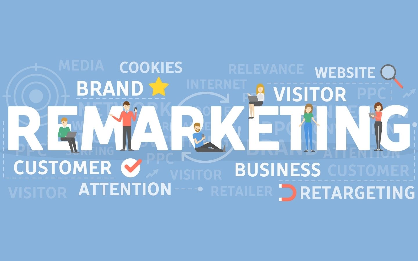 Remarketing Ads o Retargeting: di cosa si tratta e qual è la sua forza?