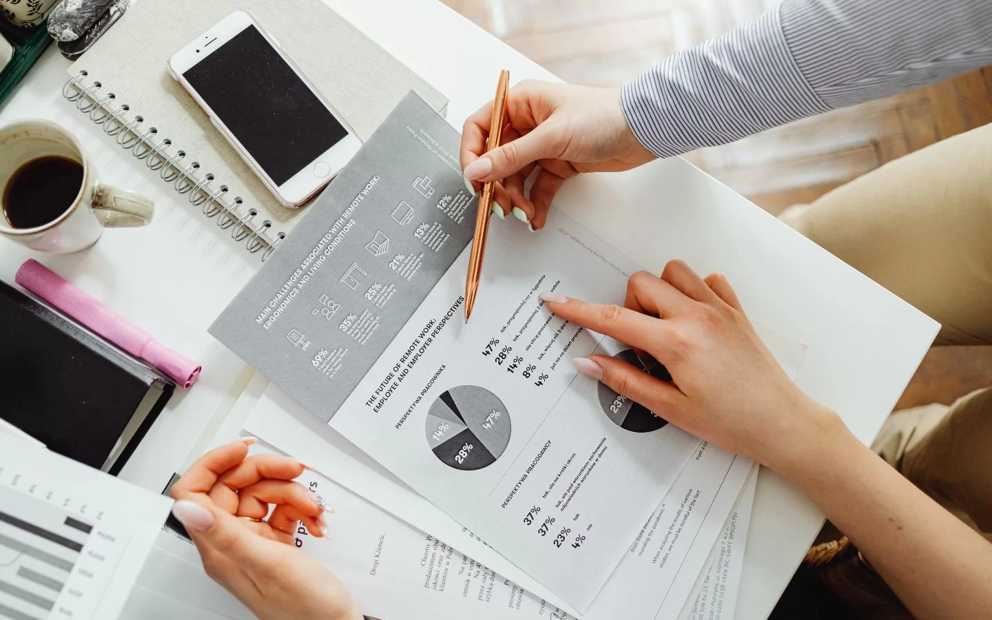 Clienti che analizzano un Report di Digital Marketing