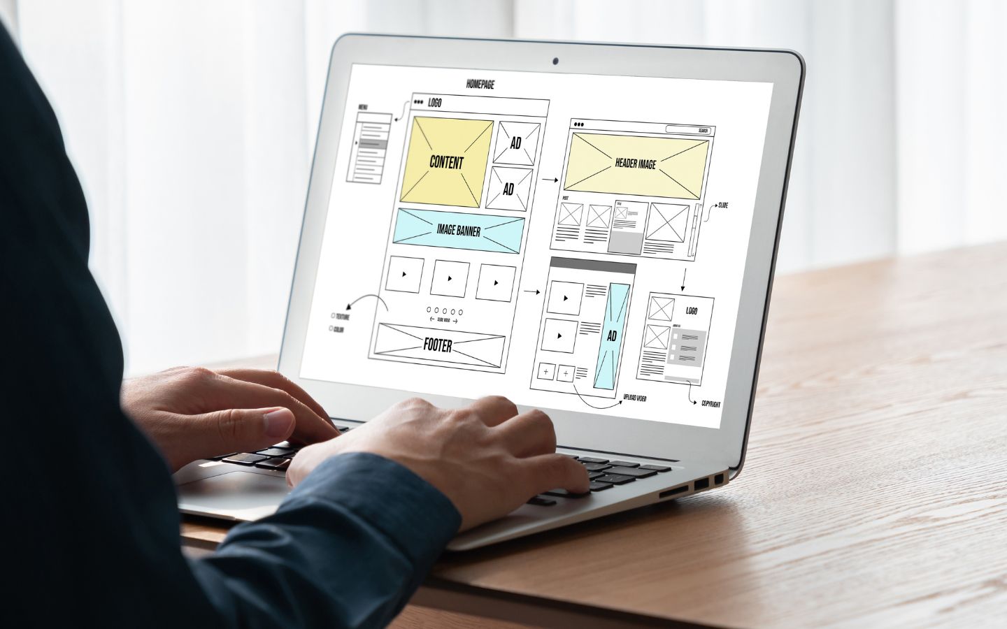 Il nostro approccio al Restyling sito web